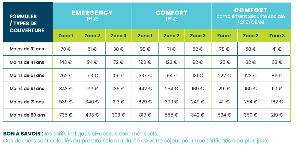 découvrez comment contacter la mutuelle april pour obtenir des informations sur vos garanties, poser des questions sur vos remboursements ou bénéficier d'un accompagnement personnalisé. nos équipes sont à votre écoute pour répondre à toutes vos demandes.