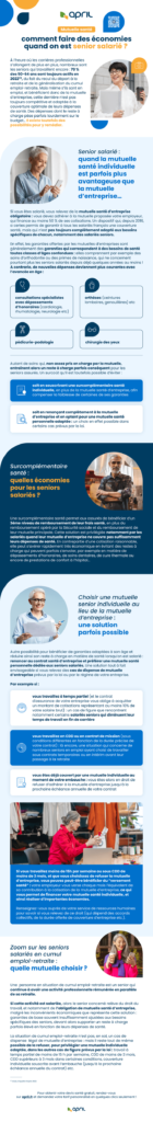 découvrez comment optimiser votre mutuelle senior pour bénéficier des meilleures garanties et tarifs adaptés à vos besoins spécifiques. comparez les offres et faites le choix éclairé pour votre santé.