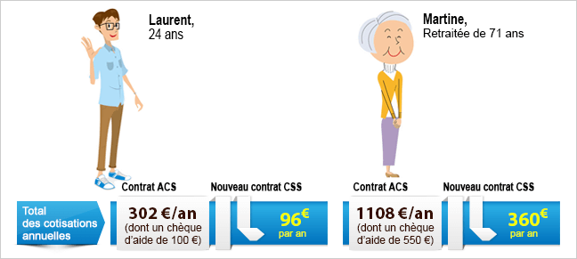 découvrez assurema, votre mutuelle senior qui vous offre des solutions adaptées à vos besoins de santé. profitez d'une couverture optimale, de services personnalisés et d'un accompagnement dédié pour vivre votre retraite en toute sérénité.