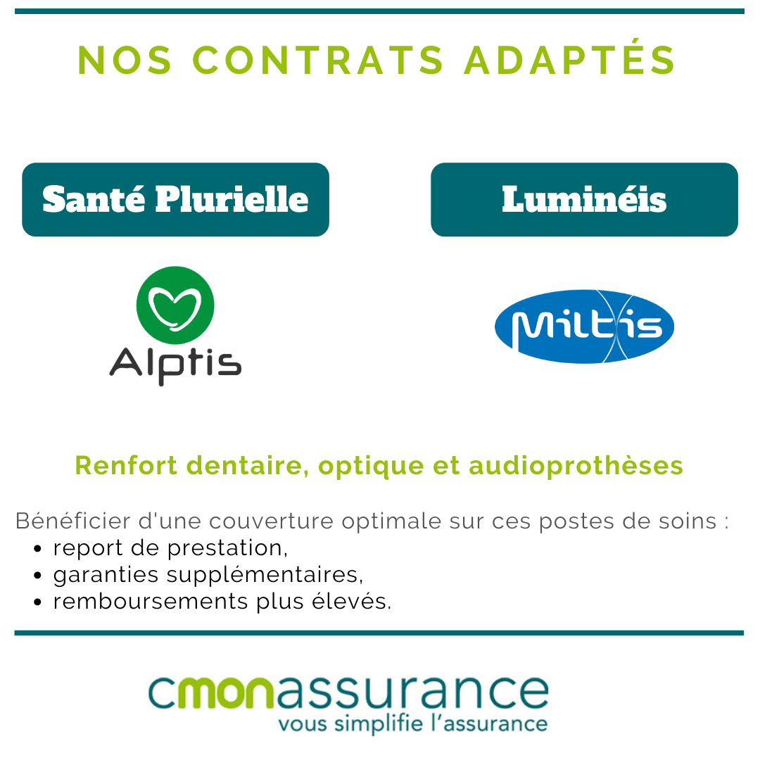 découvrez assurema, la mutuelle spécialement conçue pour les seniors. profitez de garanties adaptées à vos besoins de santé, avec un accompagnement personnalisé et des tarifs compétitifs. assurez votre bien-être et votre tranquillité d'esprit tout au long de votre retraite.