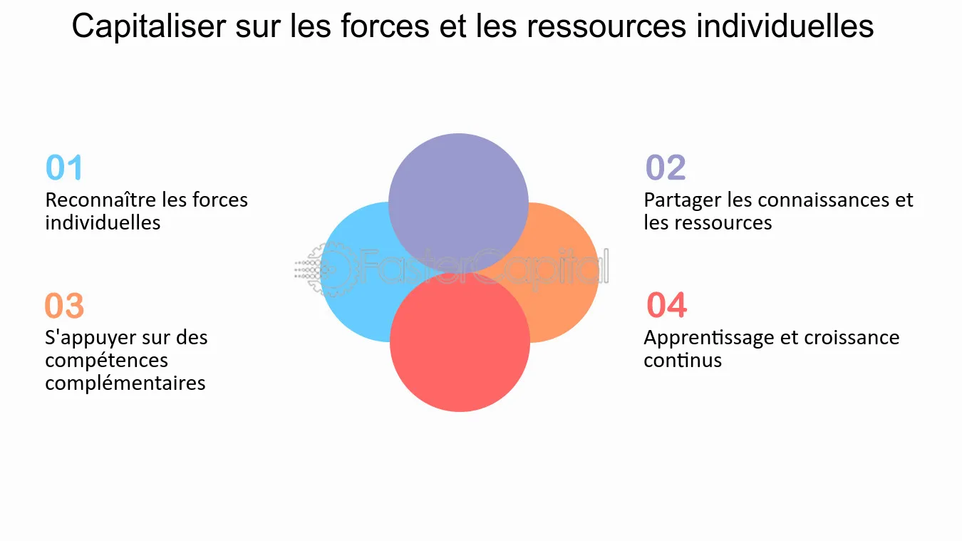 découvrez comment bénéficier d'une réduction sur votre mutuelle santé et optimiser vos dépenses en soins. profitez d'avantages exclusifs et de tarifs préférentiels pour une couverture complète et adaptée à vos besoins.