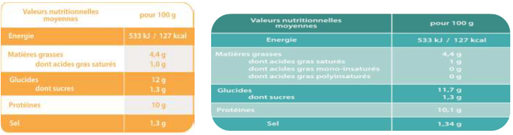 découvrez comment choisir la meilleure mutuelle santé en utilisant excel. suivez nos conseils pour analyser vos options, comparer les garanties et optimiser votre budget santé avec des fonctionnalités simples et efficaces.