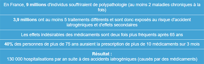 découvrez nos conseils pour choisir une mutuelle adaptée aux retraités sans se ruiner. profitez d'une couverture santé abordable et adaptée à vos besoins tout en préservant votre budget.