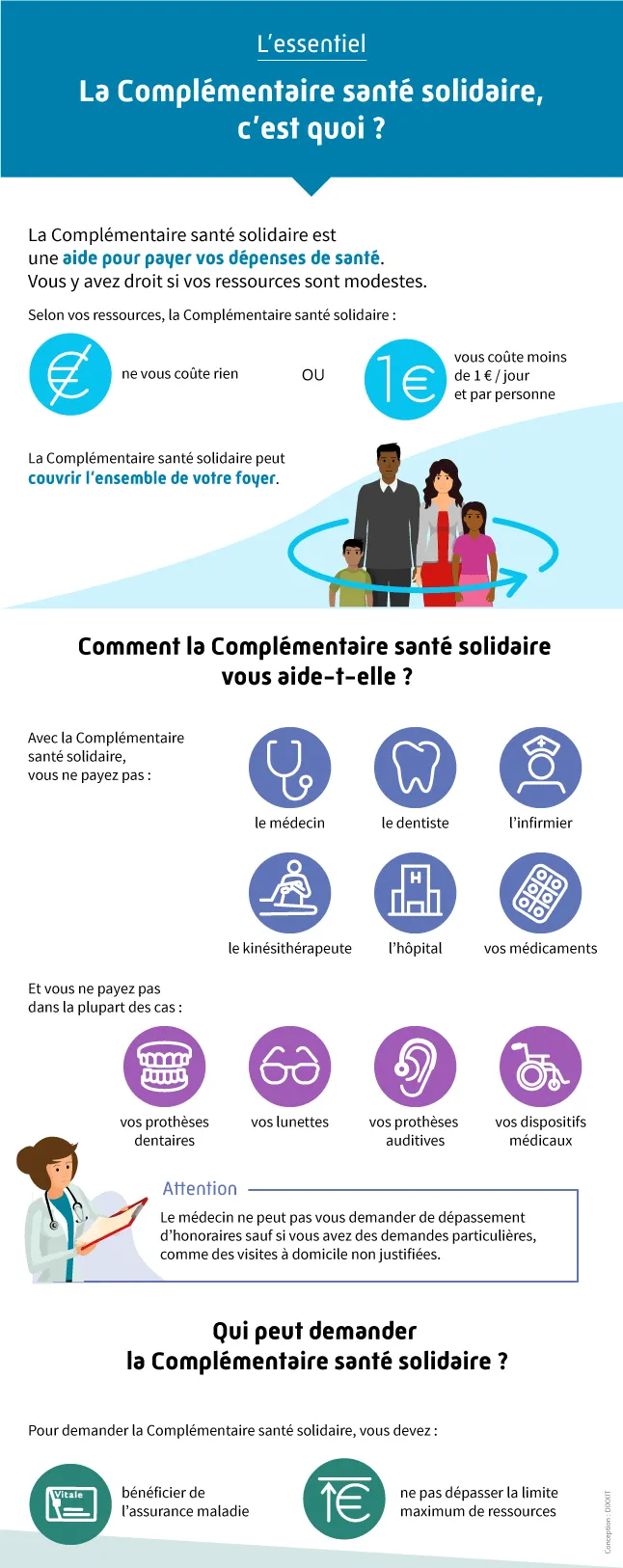 découvrez nos solutions de complémentaire santé spécialement conçues pour les seniors, offrant des garanties adaptées à vos besoins en matière de santé, de bien-être et de prévention. protégez-vous et profitez d'une couverture optimale pour vos soins médicaux.