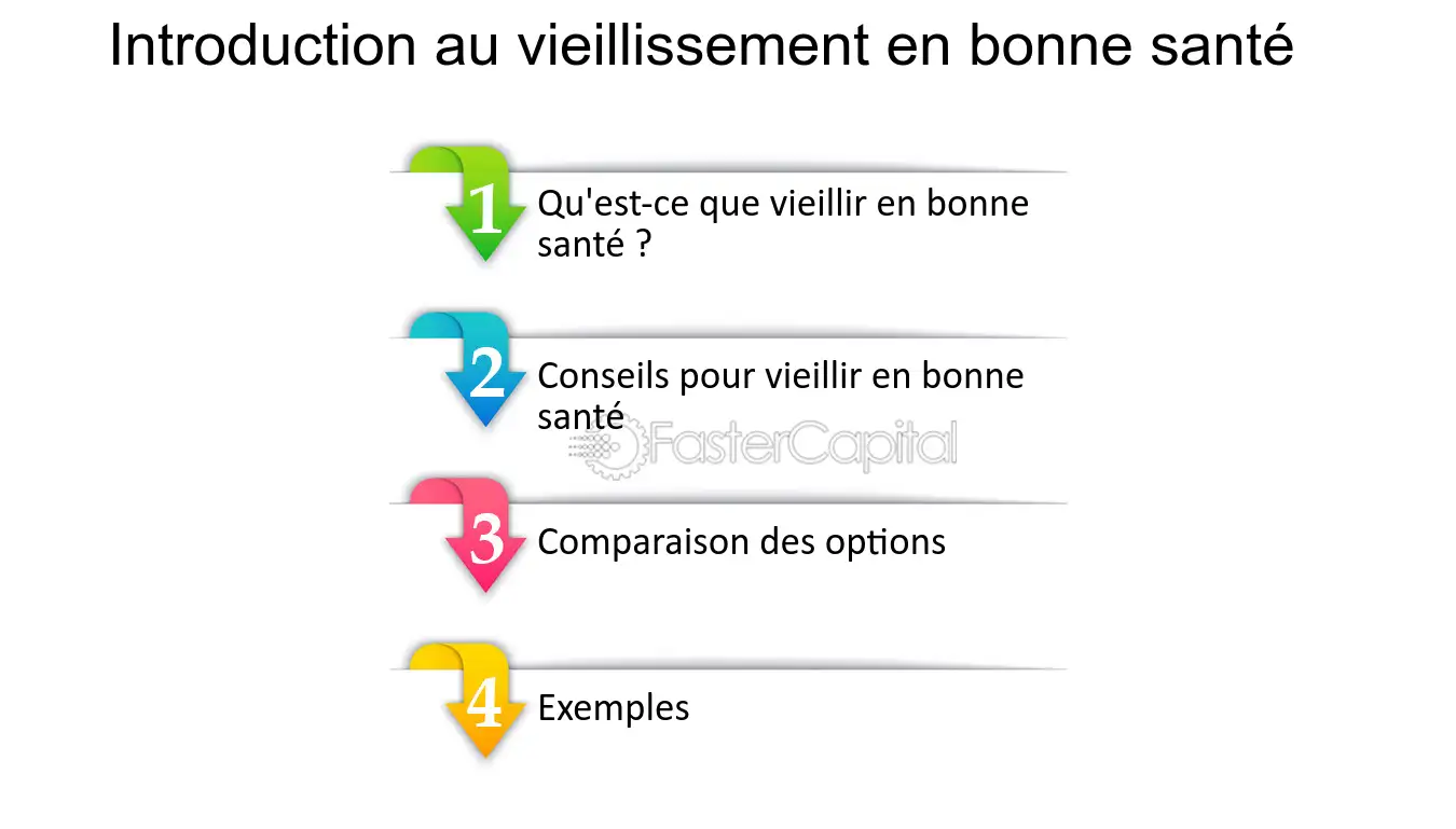 découvrez des conseils pratiques et bienveillants pour bien vieillir. apprenez à adopter un mode de vie sain, à entretenir vos relations sociales et à préserver votre bien-être mental tout au long de cette étape de vie.