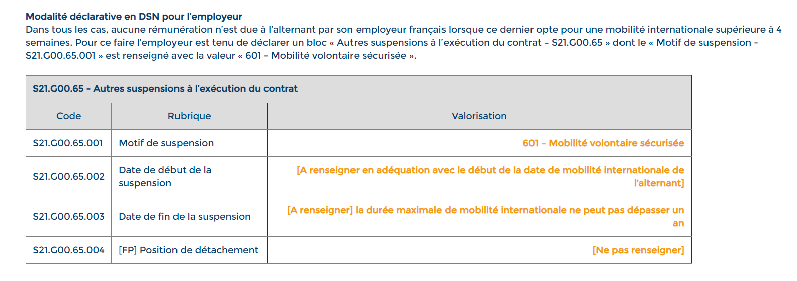 découvrez comment réaliser votre déclaration ald auprès de votre mutuelle afin de bénéficier d'une prise en charge optimale de vos soins. notre guide vous accompagne étape par étape pour faciliter vos démarches administratives.