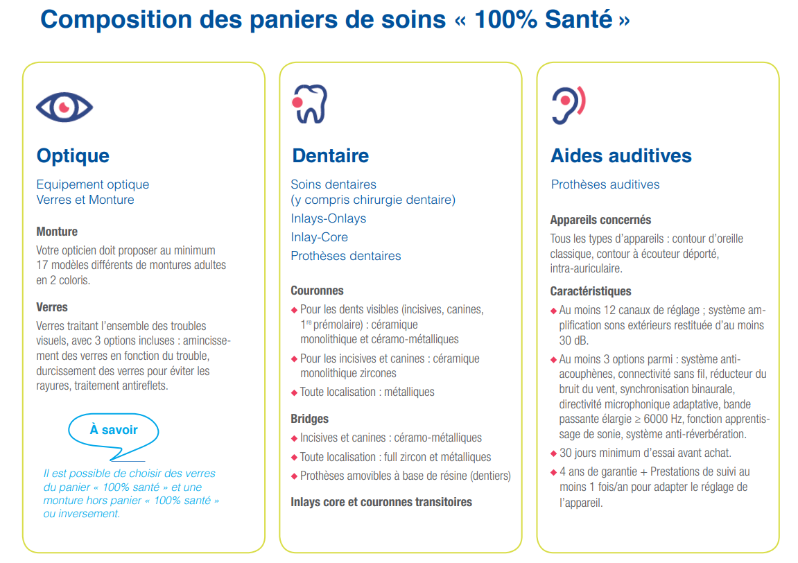 découvrez la garantie macif équilibre 2, une solution d'assurance complète qui vous offre sérénité et protection optimale pour vos biens. profitez d'une couverture adaptée à vos besoins et d'un accompagnement de qualité.