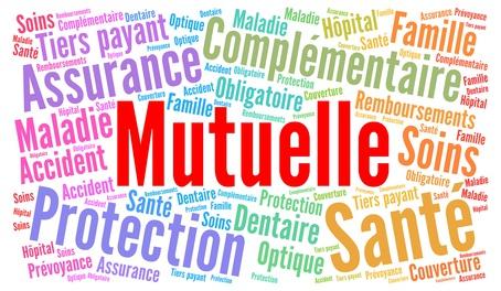 découvrez tout ce qu'il faut savoir sur la garantie mutuelle 2020 : avantages, couvertures, et conseils pour choisir la meilleure option pour votre santé et votre budget.