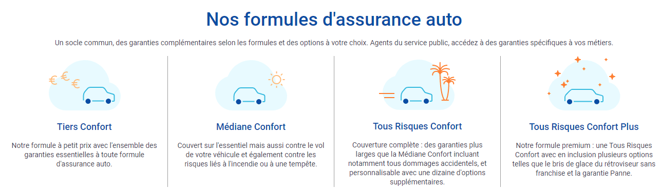 découvrez la gmf mutuelle 2021, votre solution d'assurance santé garantissant une couverture optimale pour vous et votre famille. profitez d'avantages exclusifs et d'une protection adaptée à vos besoins.