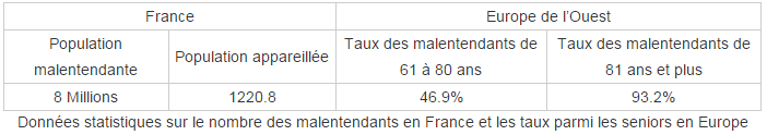 découvrez notre tableau de garantie mma, qui vous permet de visualiser clairement les différentes couvertures et options offertes par l'assureur. idéal pour comparer et choisir la protection qui correspond le mieux à vos besoins.