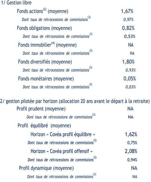 découvrez notre tableau de garantie mma, un outil complet pour comprendre les différentes couvertures et options d'assurance proposées. informez-vous sur les protections adaptées à vos besoins et soyez serein face aux aléas de la vie.