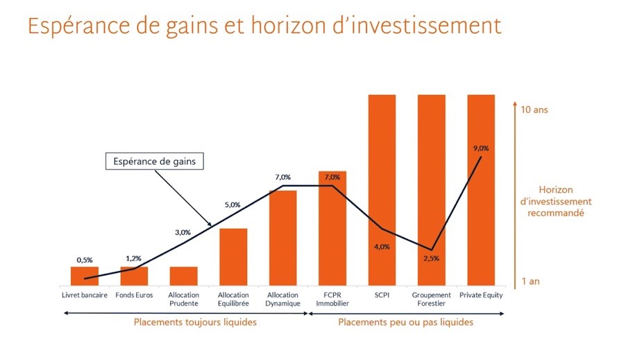 découvrez des stratégies efficaces pour optimiser votre retraite, maximiser vos économies et garantir un avenir financier serein. apprenez à planifier judicieusement votre départ à la retraite et à profiter pleinement de vos années dorées.