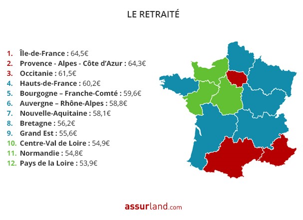 découvrez les meilleures options de complémentaires santé pour les retraités, adaptées à vos besoins spécifiques et à votre budget. profitez d'une couverture optimale pour vos soins de santé après la retraite.