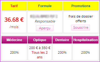 découvrez notre sélection de mutuelles seniors pas chères, conçues pour vous offrir une couverture santé optimale à un prix abordable. protégez votre santé sans compromettre votre budget !