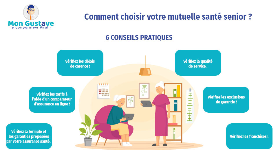 découvrez notre guide complet sur les mutuelles santé pour seniors. comparez les offres, les garanties et trouvez la solution la plus adaptée à vos besoins pour une couverture optimale et un meilleur bien-être.