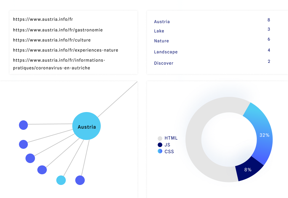 découvrez les nombreux avantages offerts par la macif, notamment des solutions d'assurance personnalisées, des tarifs compétitifs et un service client de qualité. profitez d'une protection optimale pour vos biens et votre famille avec la macif.