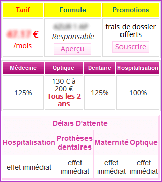 découvrez comment choisir la meilleure mutuelle en ligne adaptée à vos besoins. comparez les offres, bénéficiez de conseils pratiques et faites le bon choix pour votre santé et votre budget.