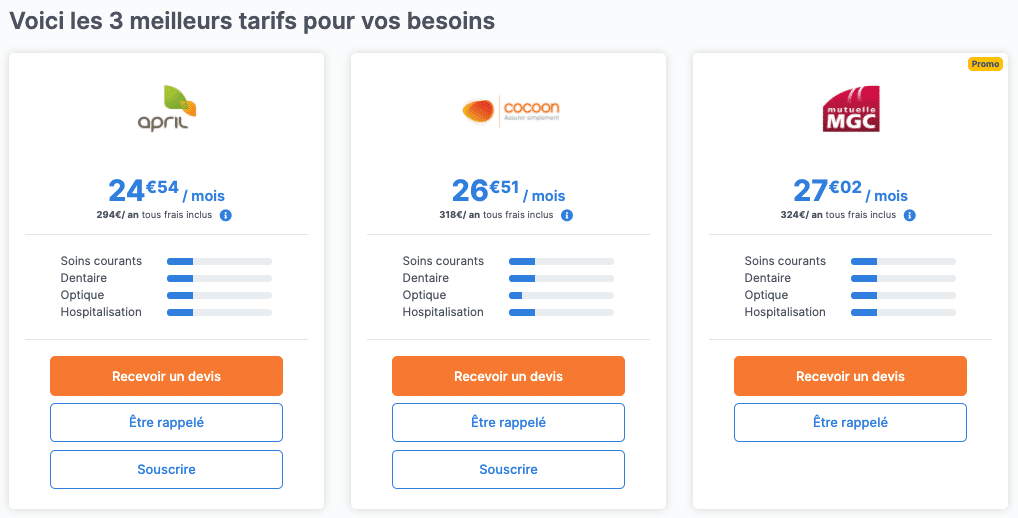 découvrez notre comparateur de mutuelles seniors pour trouver la meilleure couverture santé adaptée à vos besoins. comparez les offres et protégez votre santé avec les meilleurs tarifs du marché.