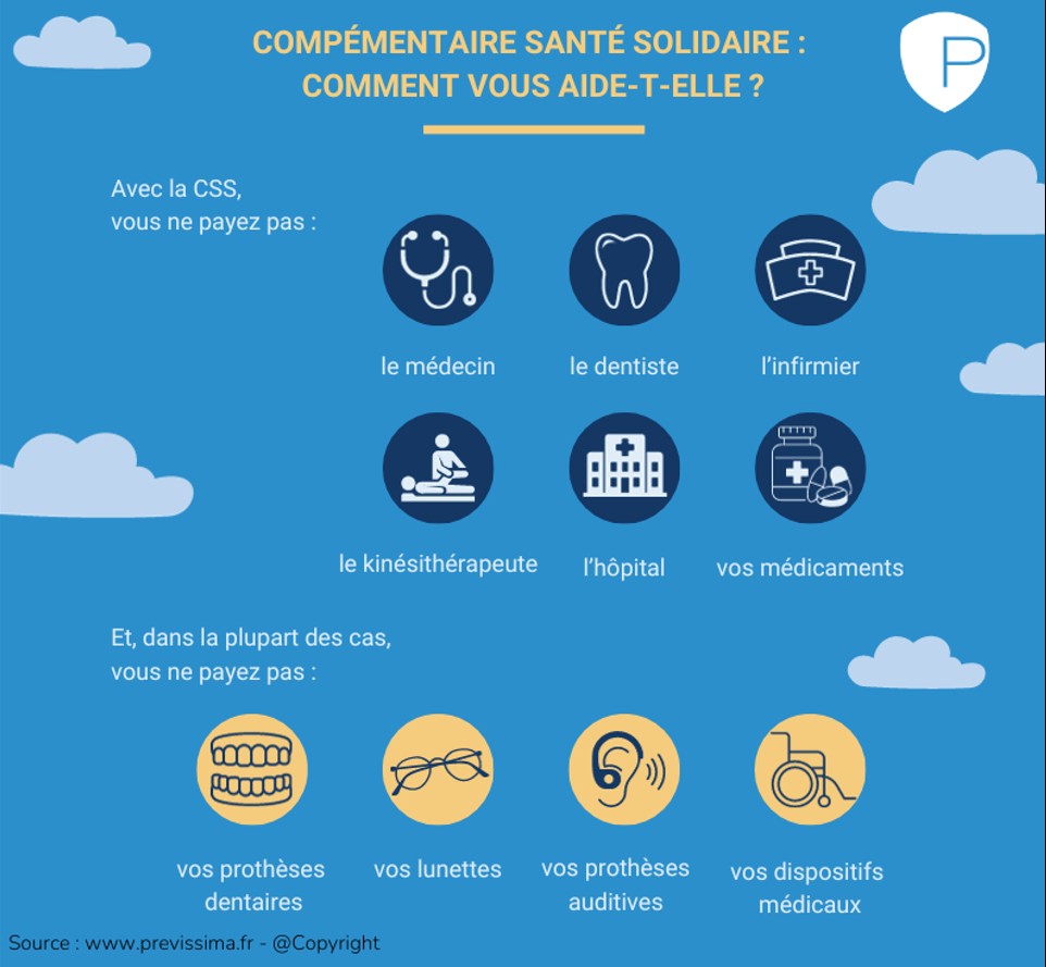 découvrez la complémentaire santé solidaire, une solution accessible pour bénéficier d'une couverture santé adaptée à vos besoins. profitez d'un accompagnement sur mesure et d'avantages financiers pour garantir votre bien-être sans compromettre votre budget.