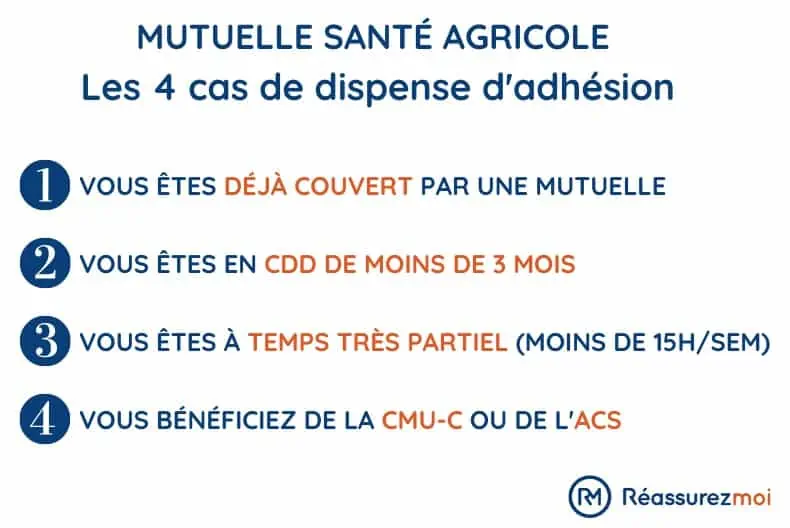 obtenez votre devis pour une mutuelle au crédit agricole. comparez les offres adaptées à vos besoins et bénéficiez d'une couverture santé optimale. contactez-nous pour en savoir plus.