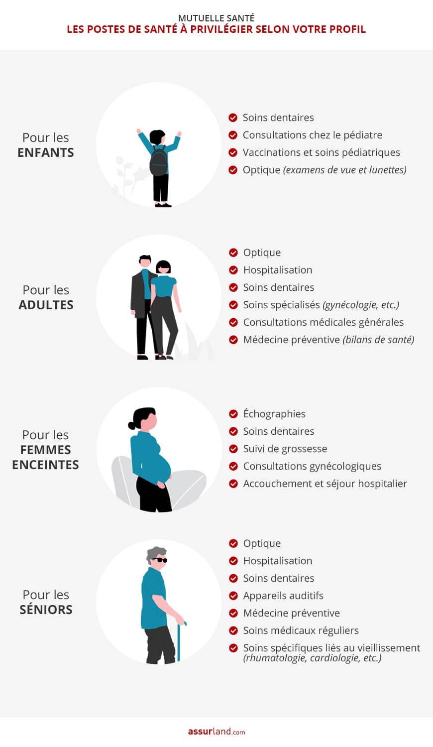 découvrez notre guide complet sur les mutuelles santé pour seniors. comparez les options adaptées à vos besoins, bénéficiez de conseils pratiques et trouvez la couverture idéale pour profiter pleinement de votre retraite en toute sérénité.