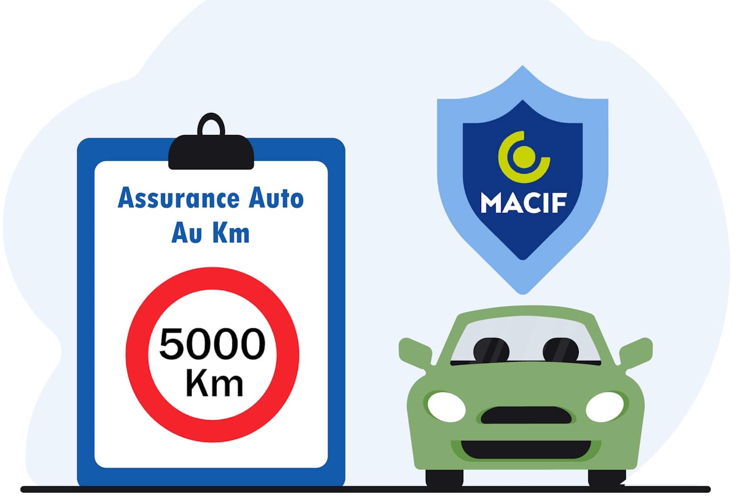 découvrez les solutions d'assurance proposées par macif, adaptées à vos besoins pour protéger votre avenir et celui de vos proches. profitez d'une gamme complète de services en auto, habitation, santé et prévoyance avec un accompagnement personnalisé.