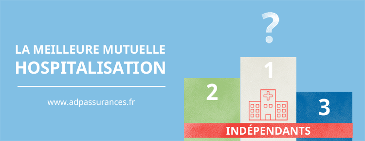 découvrez notre guide complet sur les meilleures mutuelles santé pour choisir la couverture qui correspond parfaitement à vos besoins. comparez les garanties, tarifs et avis des utilisateurs pour faire le bon choix.