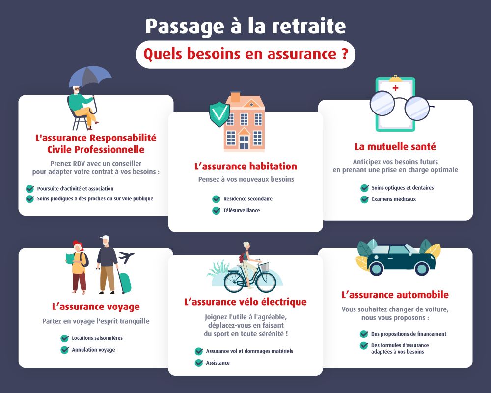 découvrez notre mutuelle retraite qui vous offre des solutions sur mesure pour sécuriser votre avenir financier. profitez d'une couverture adaptée à vos besoins et d'un accompagnement personnalisé pour bien préparer votre retraite en toute sérénité.