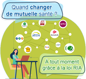 découvrez les meilleures mutuelles santé pour seniors en 2024, offrant des garanties adaptées à vos besoins spécifiques, un excellent rapport qualité-prix et un accompagnement personnalisé pour une santé sereine.