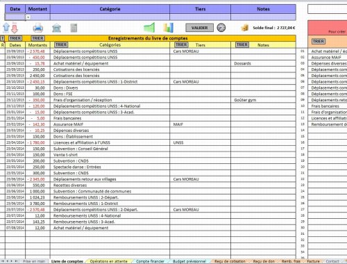 découvrez comment optimiser votre remboursement avec la mutuelle excel. profitez d'une couverture santé adaptée à vos besoins et d'un service client réactif pour un meilleur suivi de vos remboursements.