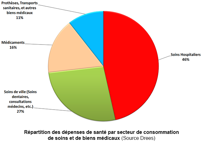 découvrez comment choisir la mutuelle santé april qui répondra parfaitement à vos besoins et à votre budget. profitez d'une couverture adaptée et d'un service de qualité pour préserver votre santé.