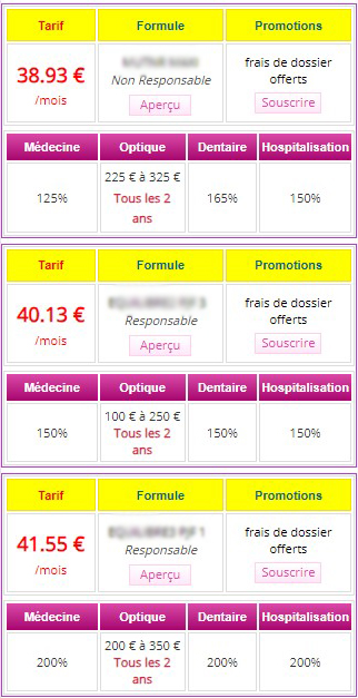 découvrez nos solutions de complémentaire santé spécialement conçues pour les seniors. protégez votre santé et votre budget avec des garanties adaptées à vos besoins. assurez-vous un accès à des soins de qualité tout au long de votre retraite.