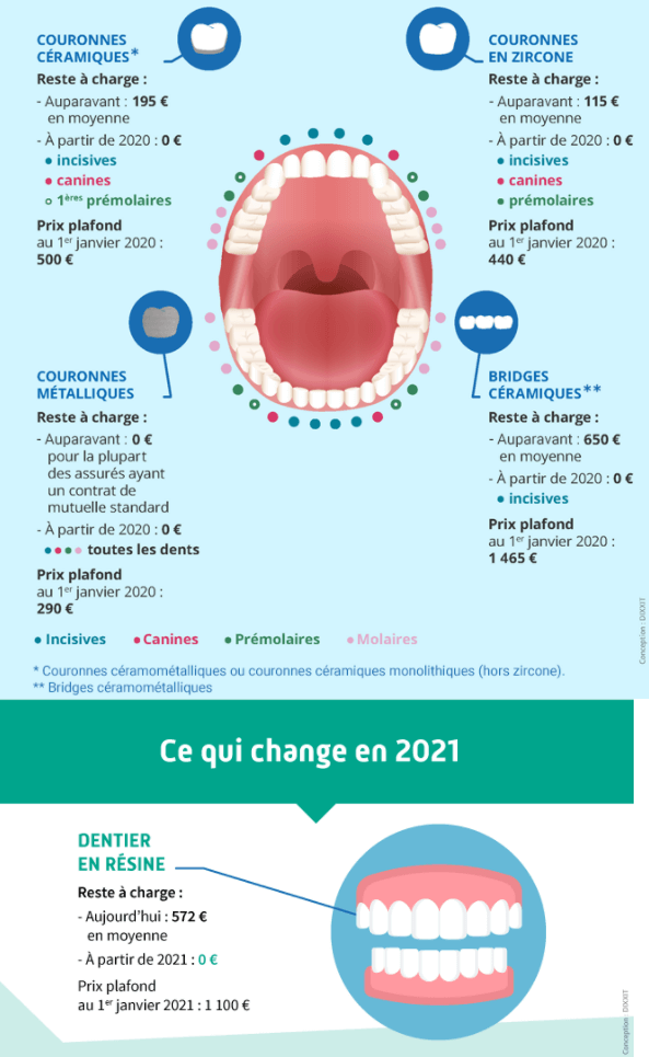 découvrez notre guide complet sur le devis april mutuelle. obtenez des conseils pratiques pour choisir la meilleure couverture santé adaptée à vos besoins et comparez les offres disponibles pour faire le choix qui vous correspond le mieux.