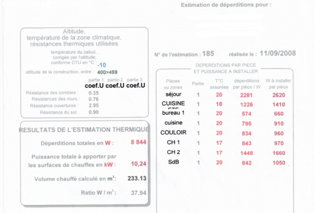 découvrez notre tableau de garantie cpms, un outil essentiel pour évaluer et optimiser vos choix de couverture. informez-vous sur les différentes options disponibles et assurez-vous de bénéficier d'une protection adéquate pour vos besoins.