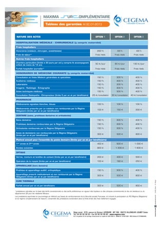 découvrez notre tableau de garantie mutuelle, un outil essentiel pour comprendre les couvertures proposées par votre assurance. comparez les options, évaluez les avantages et choisissez la meilleure mutuelle pour vos besoins.