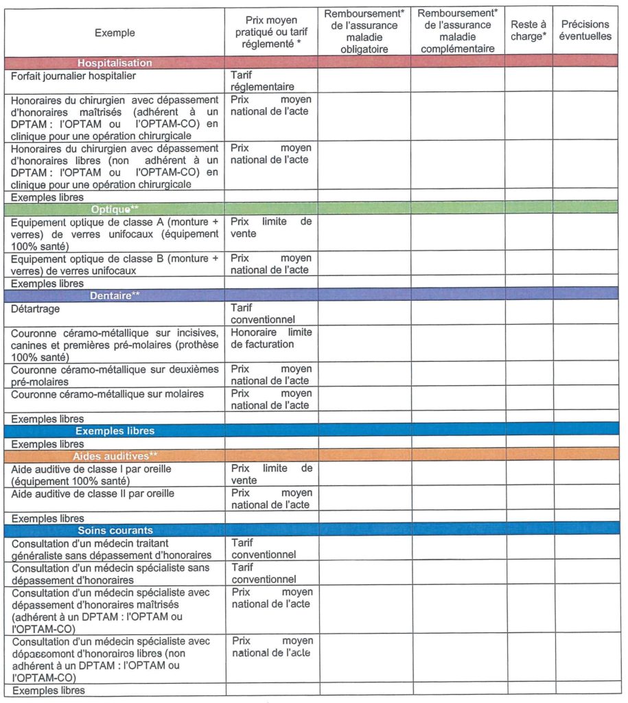 découvrez notre tableau de garantie, un outil essentiel pour gérer efficacement vos garanties, suivre les délais d'expiration et optimiser la protection de vos produits. simplifiez votre organisation et ne manquez jamais une échéance importante.