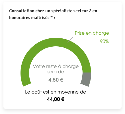 découvrez notre guide complet sur les meilleures mutuelles pour retraités. comparez les différentes options pour bénéficier d'une couverture santé adaptée à vos besoins tout en optimisant votre budget.