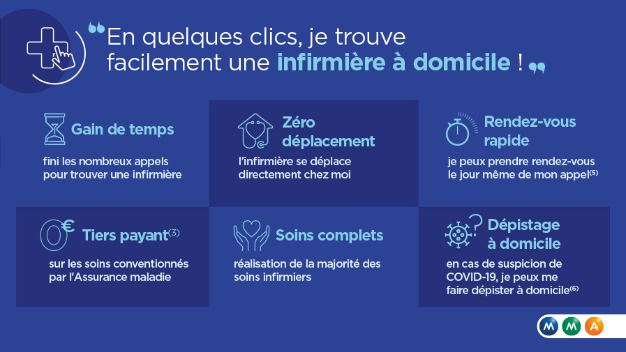 découvrez comment le mma peut améliorer votre santé physique et mentale. plongez dans les bienfaits du mixed martial arts, de la condition physique à la gestion du stress, et transformez votre bien-être grâce à cette discipline dynamique.