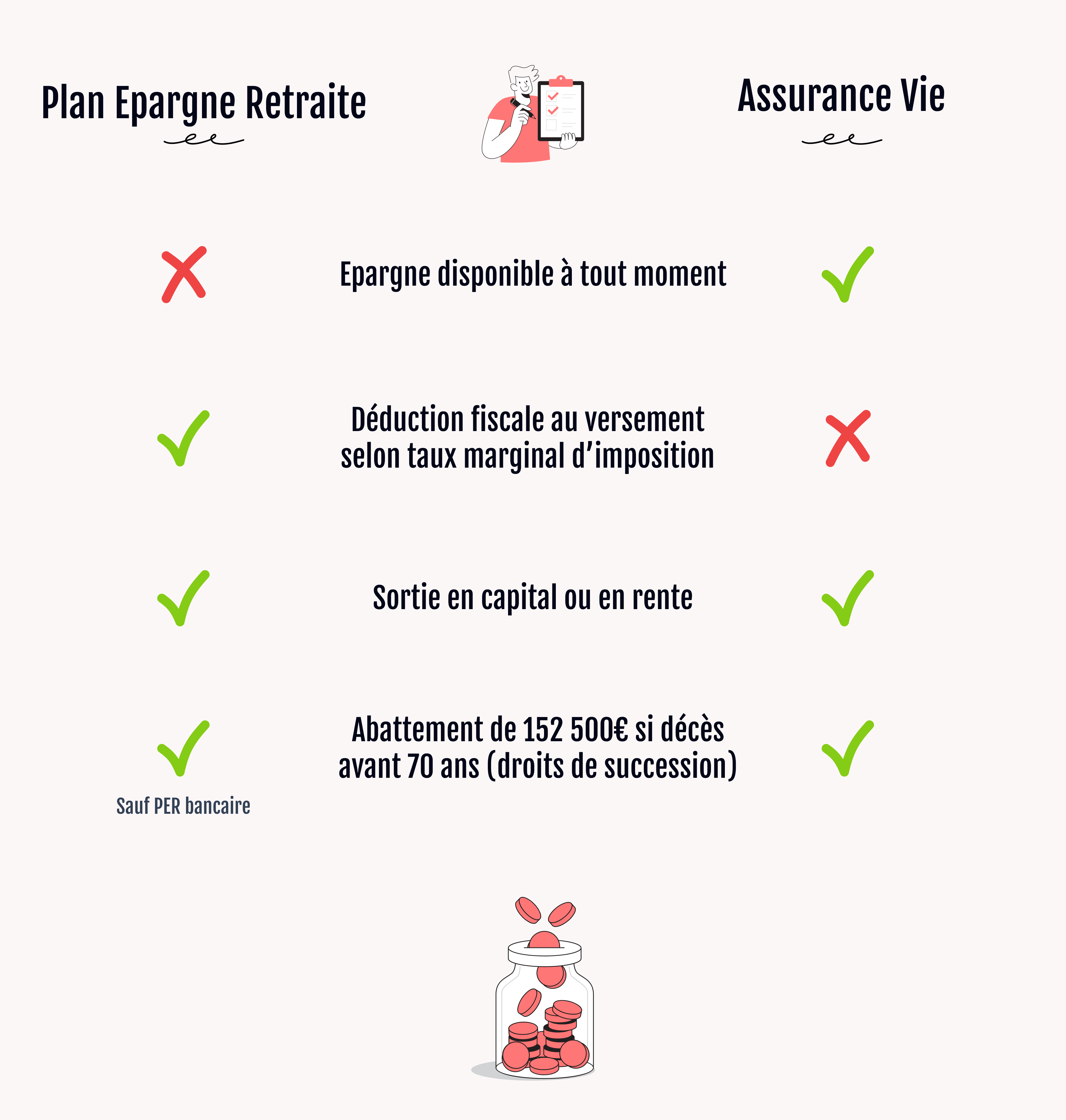 découvrez les nombreux avantages de l'assurance io (individuelle-accident) : protection financière en cas d'accident, sécurité pour vous et votre famille, et tranquillité d'esprit au quotidien. adoptez une couverture adaptée à vos besoins dès aujourd'hui.