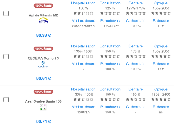 découvrez les tarifs compétitifs et les options personnalisées de la mutuelle generali pour assurer votre santé et celle de votre famille. comparez les différentes formules et trouvez la couverture qui vous correspond le mieux.