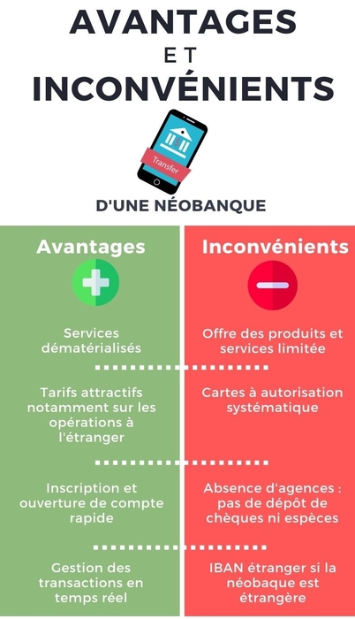 découvrez les avantages et fonctionnalités de néoliane extranet, la plateforme idéale pour optimiser la gestion de vos projets. accédez à un espace collaboratif sécurisé, facilite la communication entre les équipes et améliore l'efficacité de vos processus. transformez votre manière de travailler avec des outils innovants et adaptés à vos besoins.