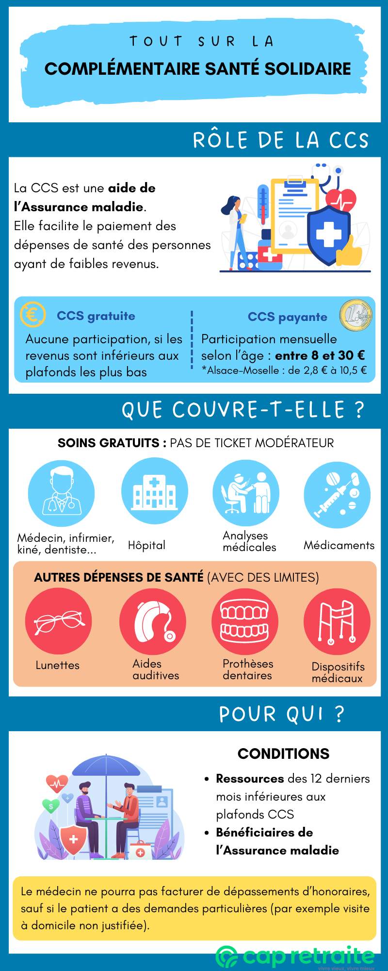 découvrez nos solutions de mutuelle gratuite pour retraités, conçues pour vous offrir une couverture santé adaptée à vos besoins sans frais. profitez d'un accompagnement personnalisé et d'une protection optimale pour votre bien-être.