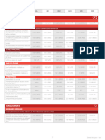 découvrez les tarifs compétitifs et les diverses options de la mutuelle generali. profitez d'une couverture santé adaptée à vos besoins et bénéficiez d'un service de qualité pour protéger votre bien-être et celui de vos proches.