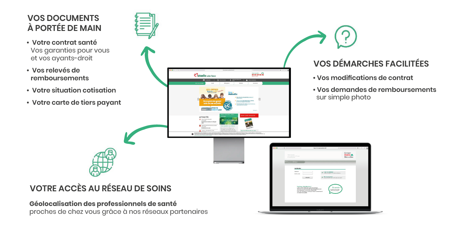 accédez facilement à votre compte mutuelle en ligne. gérez vos remboursements, consultez vos garanties et suivez vos démarches en toute simplicité. connectez-vous dès maintenant pour profiter de tous vos services santé.