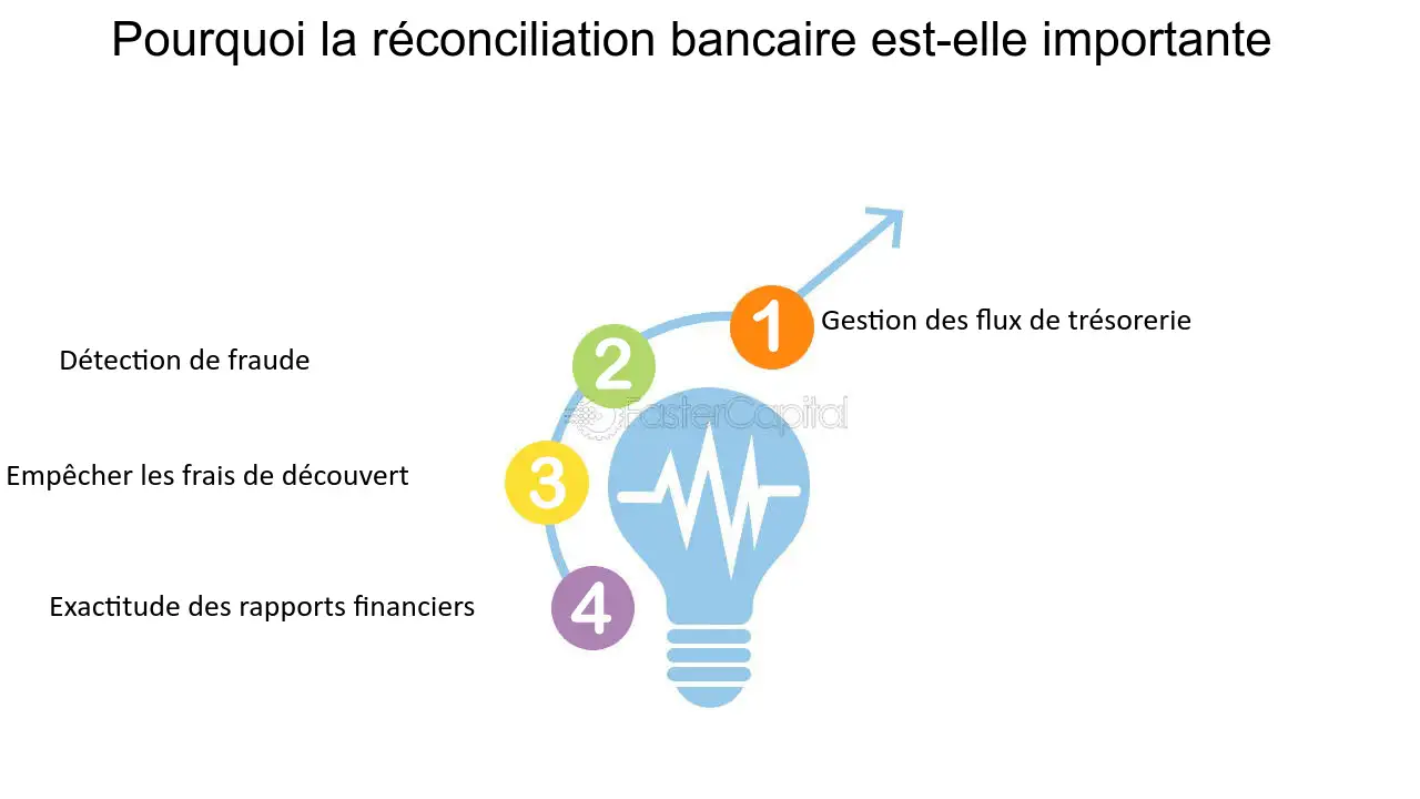 découvrez comment gérer efficacement votre compte harmonie grâce à notre guide complet. accédez à vos informations personnelles, modifiez vos préférences et optimisez votre expérience utilisateur en toute simplicité.