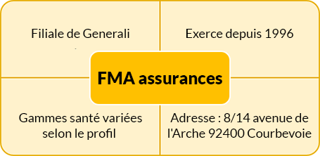 découvrez la mutuelle senior generali, conçue pour offrir une couverture santé complète et adaptée aux besoins des retraités. profitez d'avantages exclusifs, de services personnalisés et d'un accompagnement dédié pour une retraite sereine.