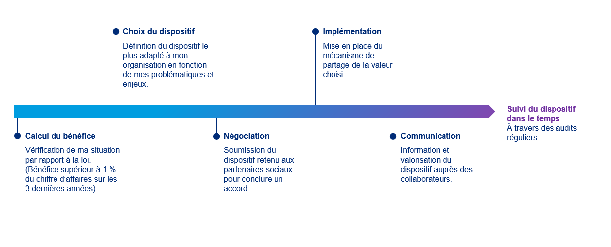 découvrez les services et avantages de la mutuelle mercer : des solutions de santé sur mesure, un accompagnement personnalisé et des garanties adaptées à vos besoins. protégez votre bien-être et celui de vos proches avec mercer.