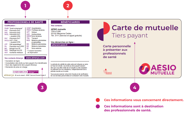 découvrez eovi mcd, votre partenaire santé dédié à vous offrir des solutions personnalisées et de qualité pour le bien-être de toute la famille. notre expertise au service de votre santé, pour une vie épanouie et sereine.