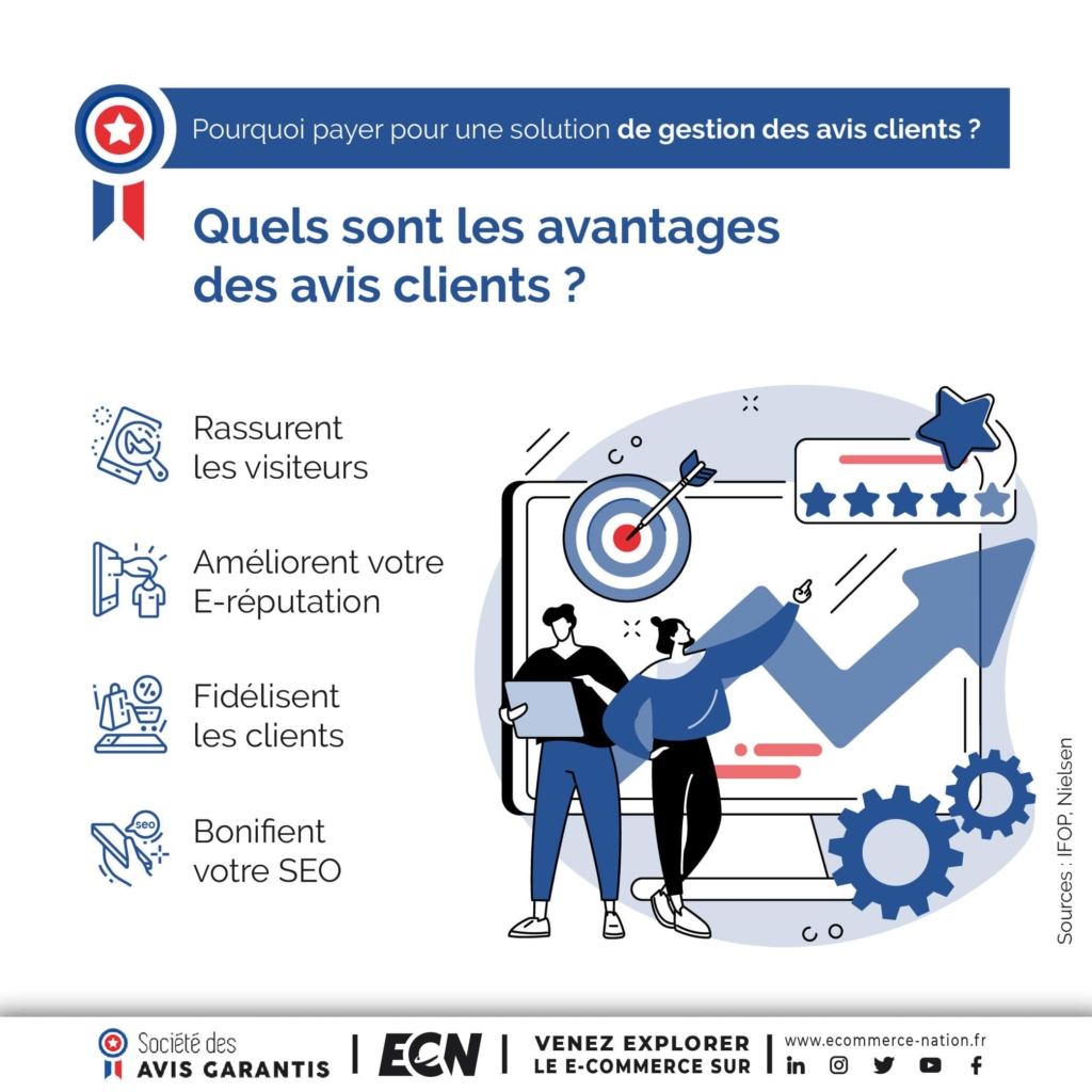 découvrez les avis clients sur nos produits et services. lisez les témoignages authentiques d'utilisateurs pour faire le meilleur choix et bénéficier d'une expérience d'achat optimisée.