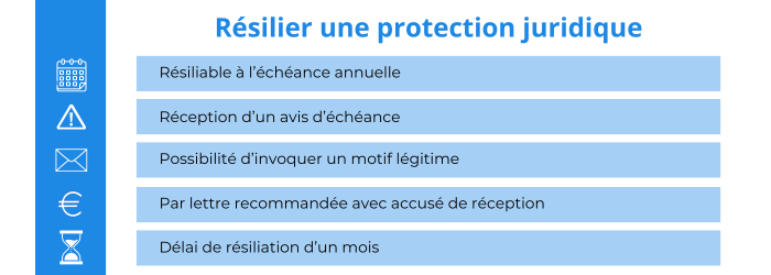 découvrez la banque postale essentielle, une solution bancaire adaptée à vos besoins quotidiens. profitez d'une gestion simplifiée de vos finances, d'offres attractives et d'un accès facile à tous vos services bancaires en ligne. ouvrez votre compte dès aujourd'hui et bénéficiez d'un service de qualité.